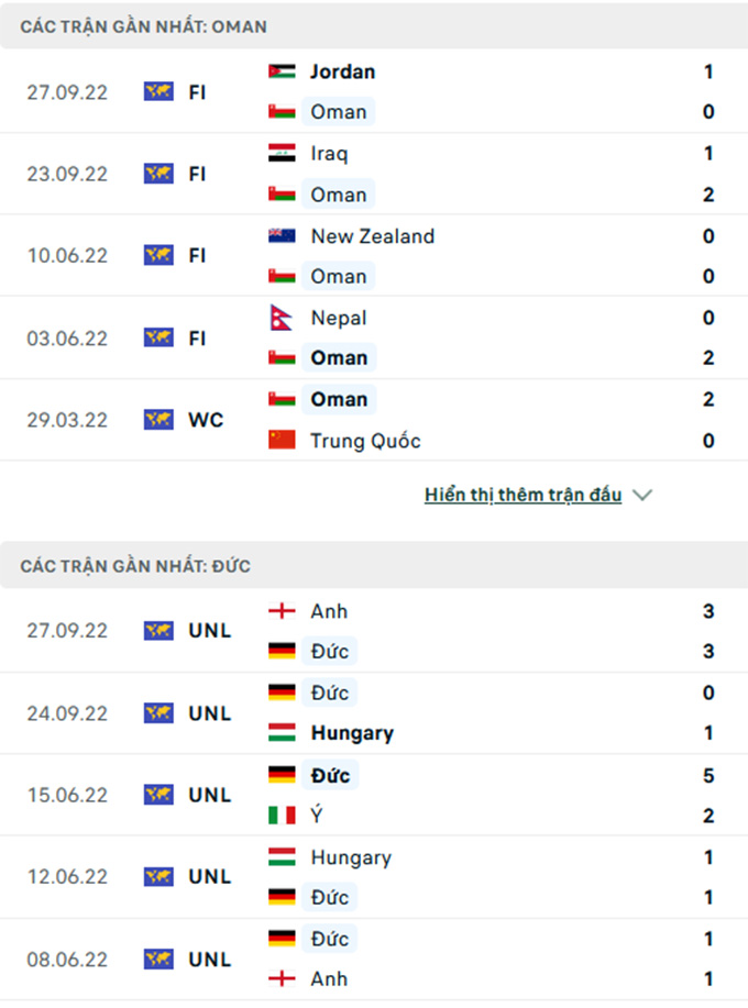 Oman vs Đức 