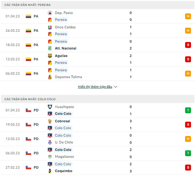 Deportivo Pereira vs Colo Colo