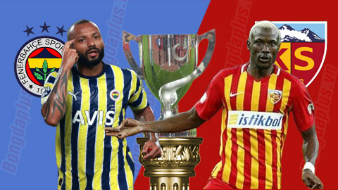 Soi kèo Fenerbahce vs Kayserispor, 0h30 ngày 7/4