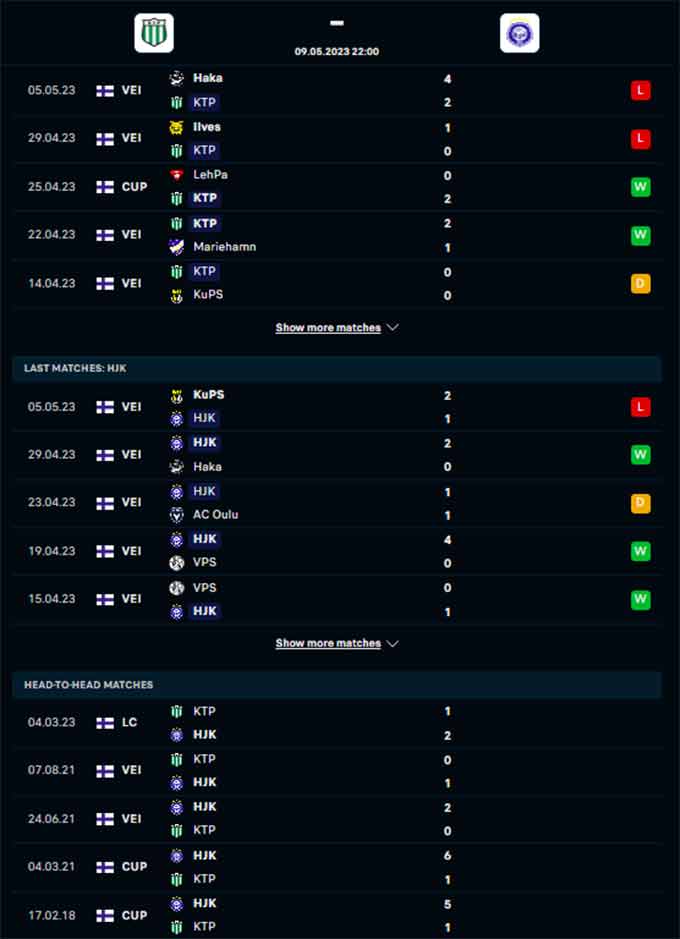 Phong độ gần đây của FC KTP vs HJK Helsinki