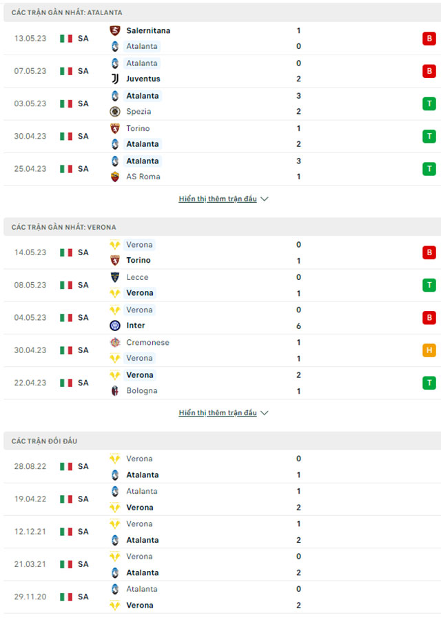  Atalanta vs Verona