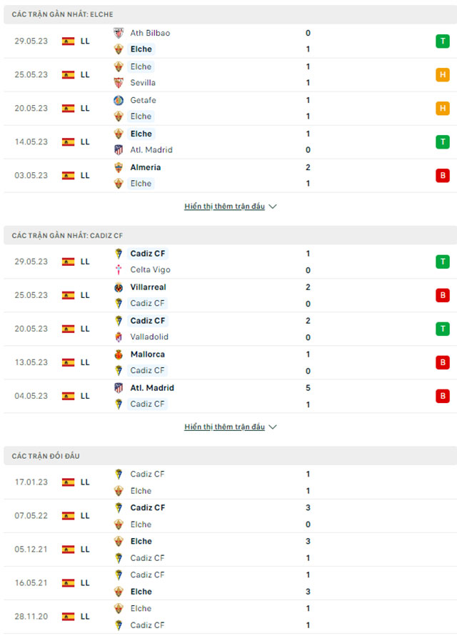  Elche vs Cadiz